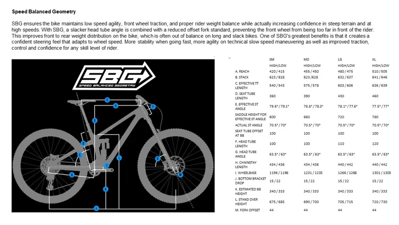 Transition Patrol Carbon MTB SRAM GX Complete Bike Moonshadow Grey-7